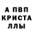 Канабис White Widow Andrei vester